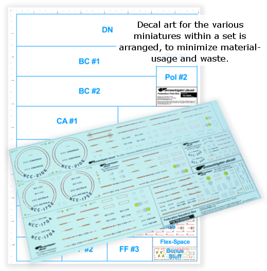 decals layout